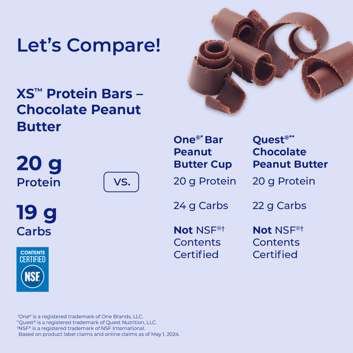 XS Sports Protein Bars Chocolate Berry – Image 3