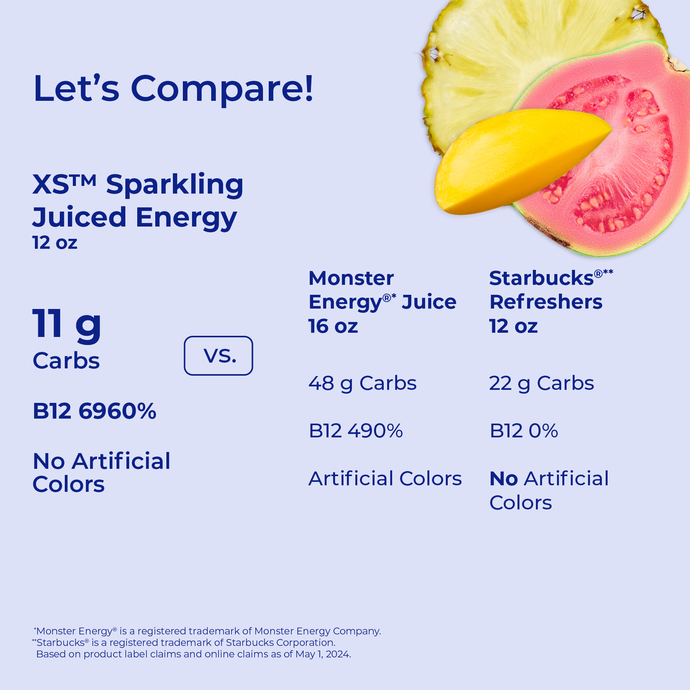 XS Sparkling Juiced Energy 12 oz - Pink Grapefruit – Image 3