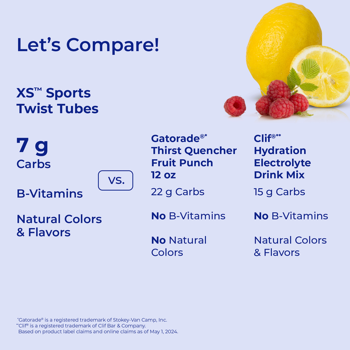 XS Sports Twist Tubes Fruit Punch – Image 3