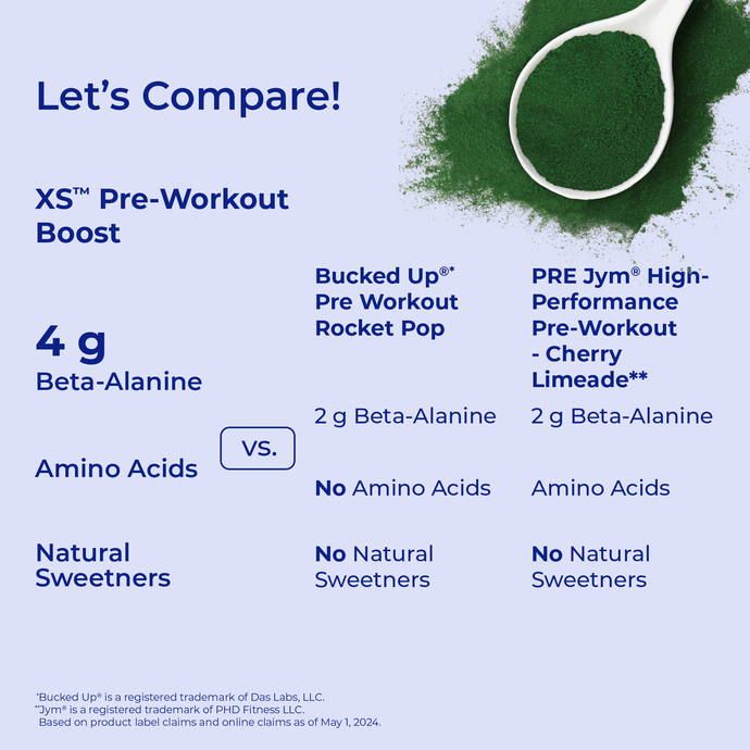 XS Pre-Workout Boost - Blue Raspberry (12 Stick Packs) – Image 2