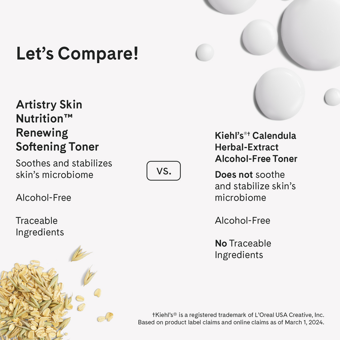 Artistry Skin Nutrition Renewing Softening Toner – Image 3