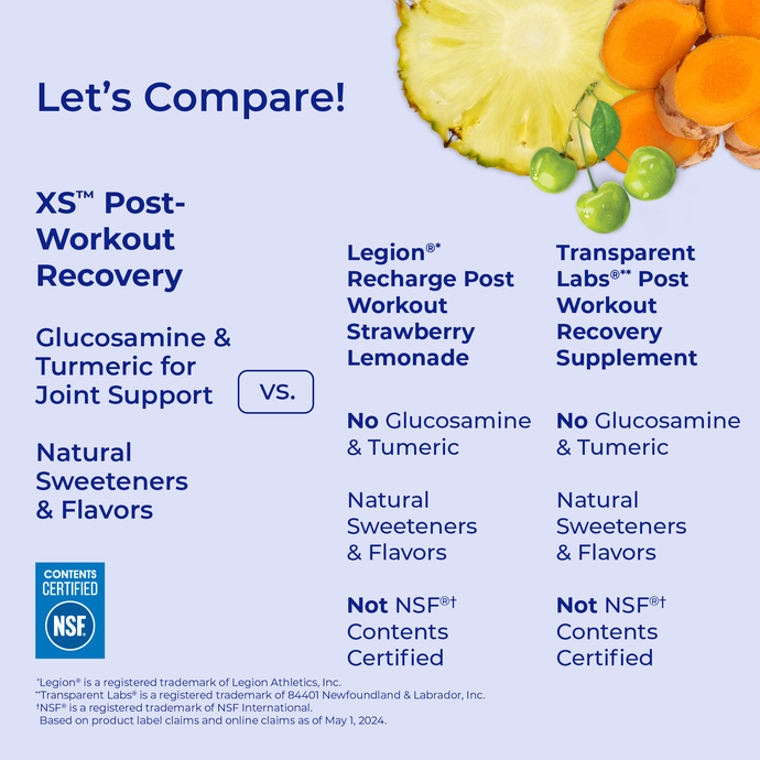 XS Post-Workout Recovery - Fruit Punch (30 Serving Pouch) – Image 2