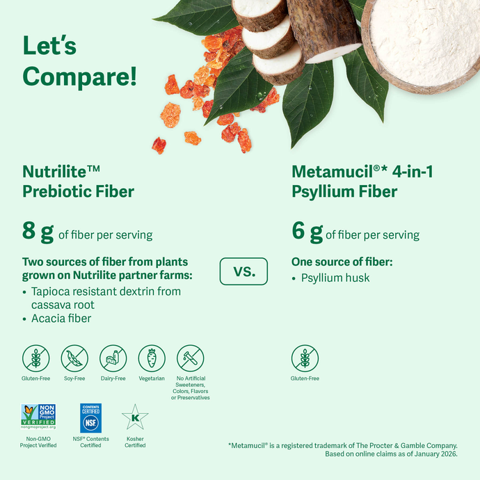 Nutrilite™ Prebiotic Fiber – Image 4