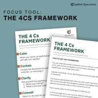 Focus Tool: The 4Cs Framework – Image 1