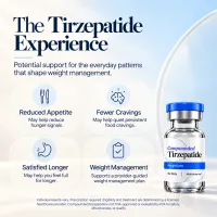 Tirzepatide 30 mg (3ml) – Image 5