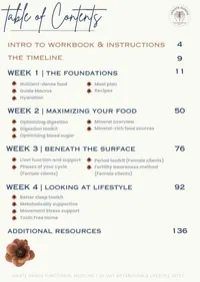 30-Day Metabolism & Lifestyle Reset – Image 2
