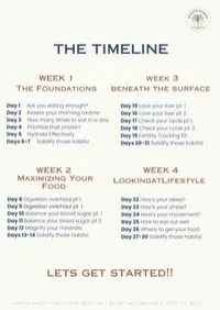 30-Day Metabolism & Lifestyle Reset – Image 9