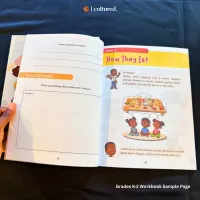 Nigeria Global Learning Kit – Image 4