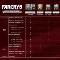 Ps4 Far Cry 5 – Image 5