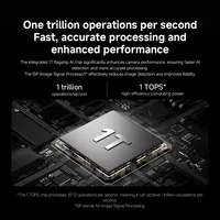 XIAOMI C701 4K 8MP Indoor Camera – Image 10