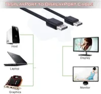 DisplayPort Cable 2 meters 4K@30 – Image 8