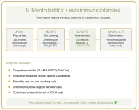 5-Month Fertility + Autoimmune Intensive Program – Image 1