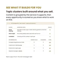 [Bundle] 100 In-Depth SEO Prompts + SEO Strategy Skill – Image 5