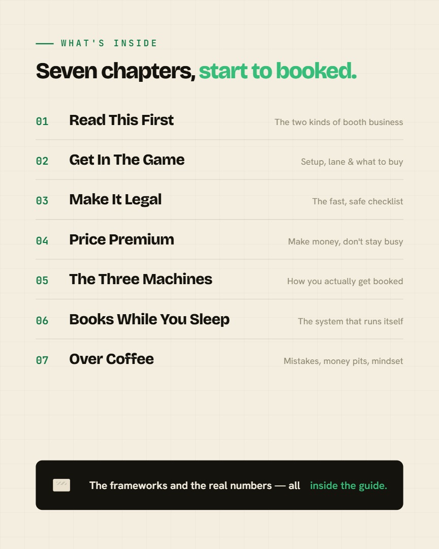 How to start a photo booth business that actually gets booked (E-Book) – Image 4