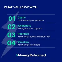 The Financial & Behavioural Review – Image 4