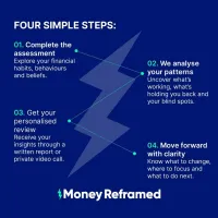 The Financial & Behavioural Review – Image 3