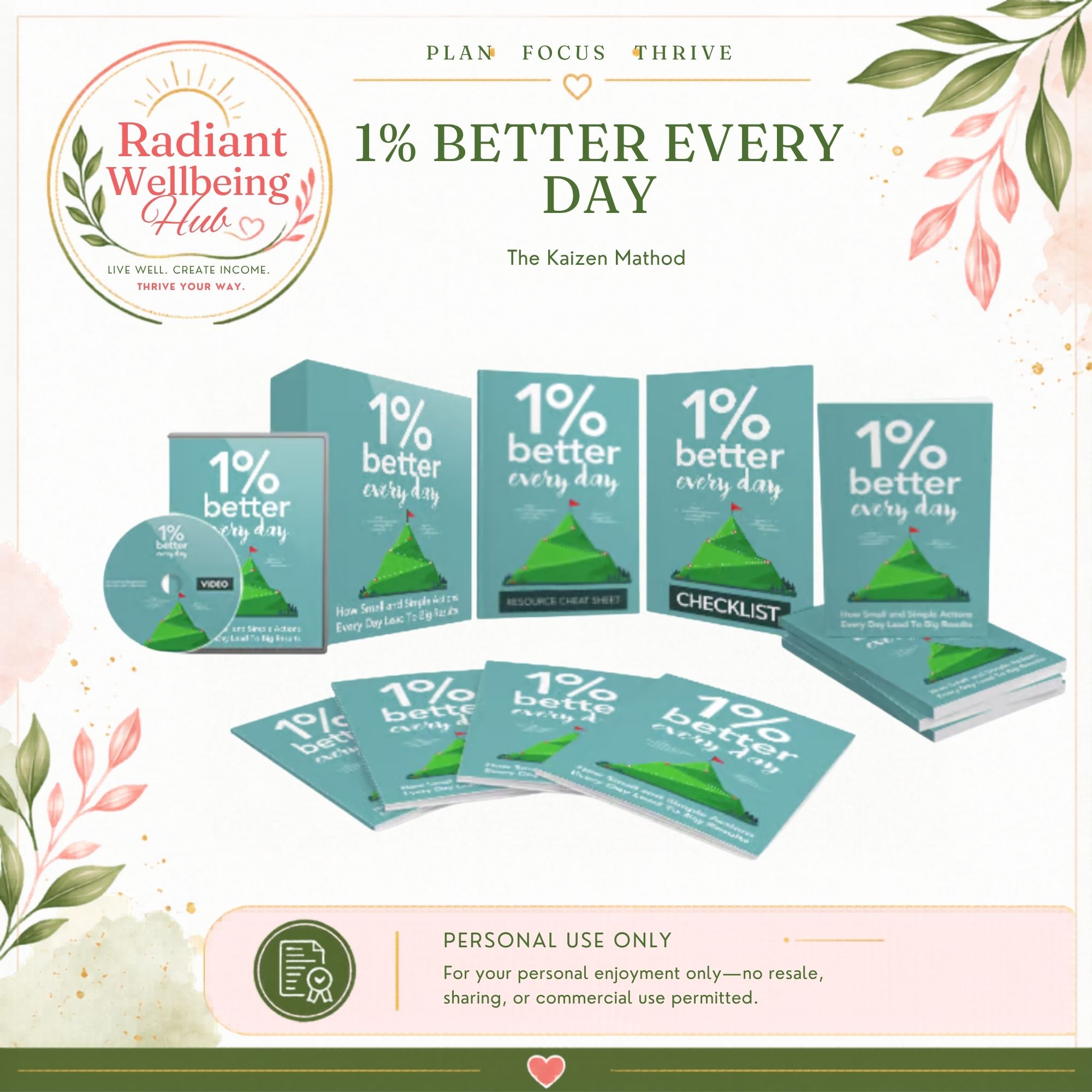 1% Better Every Day - The Kaizen Method – Image 1
