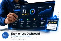 Basic Review Management Software for Small Businesses – Image 7