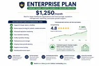 Enterprise Plan – Image 1