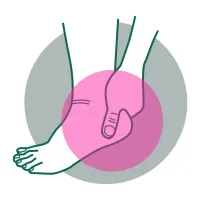 Foot & Heel Pain Urgent Injury First Aid – Image 1