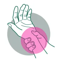 Wrist & Hand Urgent Injury First Aid – Image 1