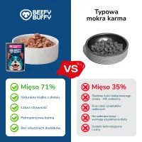 BEEFY BUFFY Kawałki w sosie z wołowiną | dla dorosłych psów | 415 g – Image 10