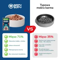 BEEFY BUFFY Kawałki w sosie z drobiem | dla dorosłych psów | 1240 g – Image 9