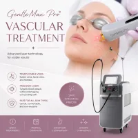 3 Sessions - Spider Veins Removal – Image 1