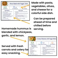 Budget-Friendly Potluck Recipe Cards – Image 4