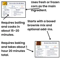 Budget-Friendly Potluck Recipe Cards – Image 5