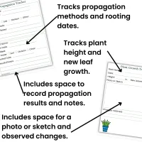 Houseplant Care Planner Printable Plant Care & Tracking Journal – Image 5