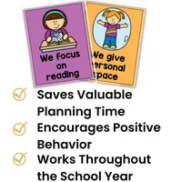 Positive Behavior Classroom Expectations Posters & Visual Rules Cards – Image 2