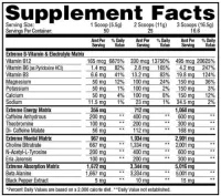 Metabolic Nutrition ESP Extreme Pre-Workout Watermelon – Image 2