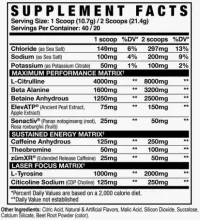 Axe & Sledge Intake Pre-Workout Deadlifts and Gummy Bears – Image 2