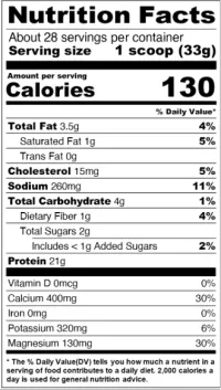 Beverly International UMP - Cookies & Cream – Image 2