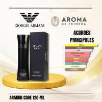 ARMANI CODE (MASCULINO) – Image 1