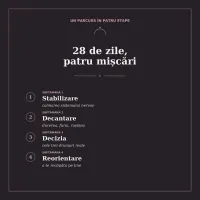 Când afli că ai fost înșelat(ă) — Casa care s-a clătinat – Image 3