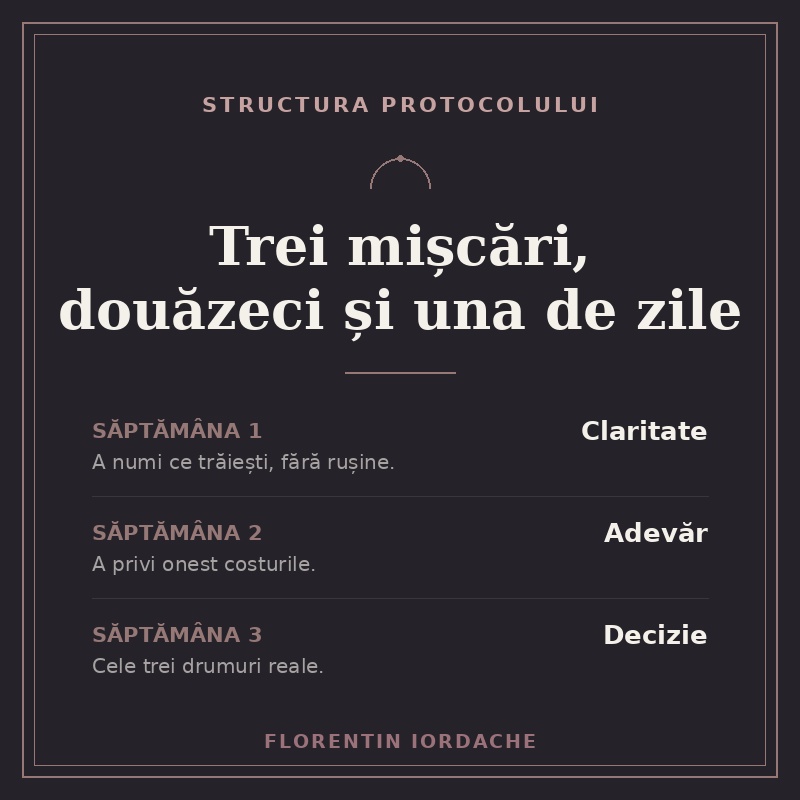 Singur/singură, dar într-o relație - A doua margine – Image 2