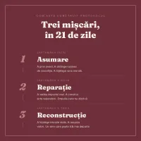 După ce am rănit: Am înșelat. Cum mă iert? – Image 2