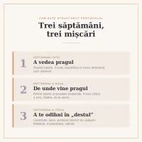 Niciodată de ajuns: Mereu alerg, niciodată ajunge. Cum mă opresc? – Image 2