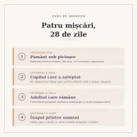 Rana de Abandon - Copilul care a Așteptat – Image 2