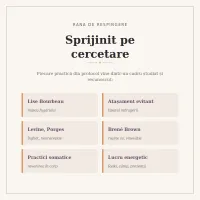 Rana de respingere - Dreptul de a exista – Image 4