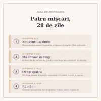 Rana de respingere - Dreptul de a exista – Image 2