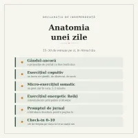 Declarația de independență după divorț – Image 3