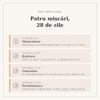 Relația cu Banii - Fără Rușine – Image 2