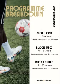 Grow Strong (10-Week Youth Programme eBook) – Image 3