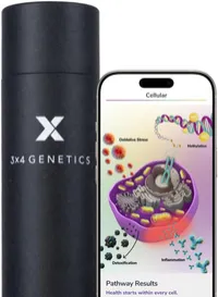 3X4 Genetics Test+Blueprint Report – Image 2
