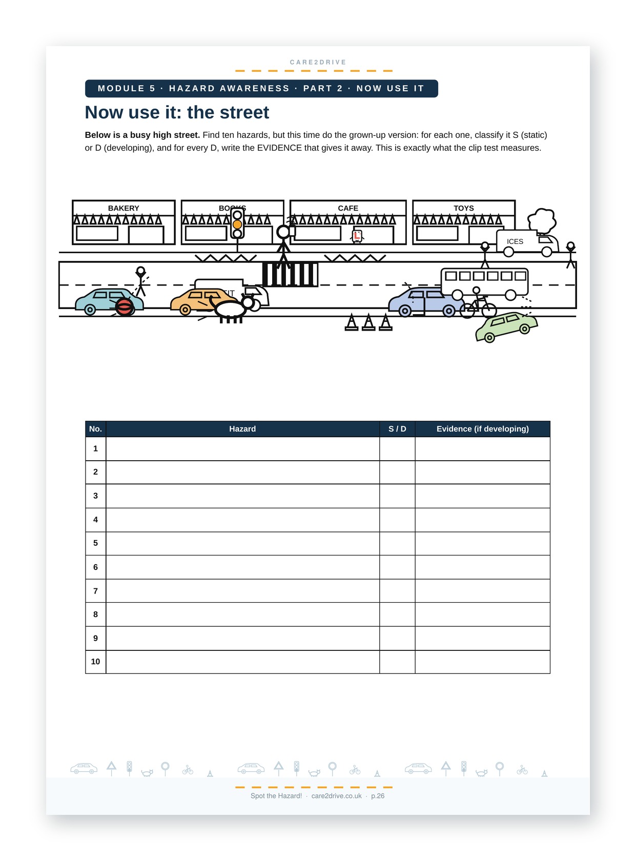 Spot the Hazard! The Theory, Activity & Workbook – Image 11