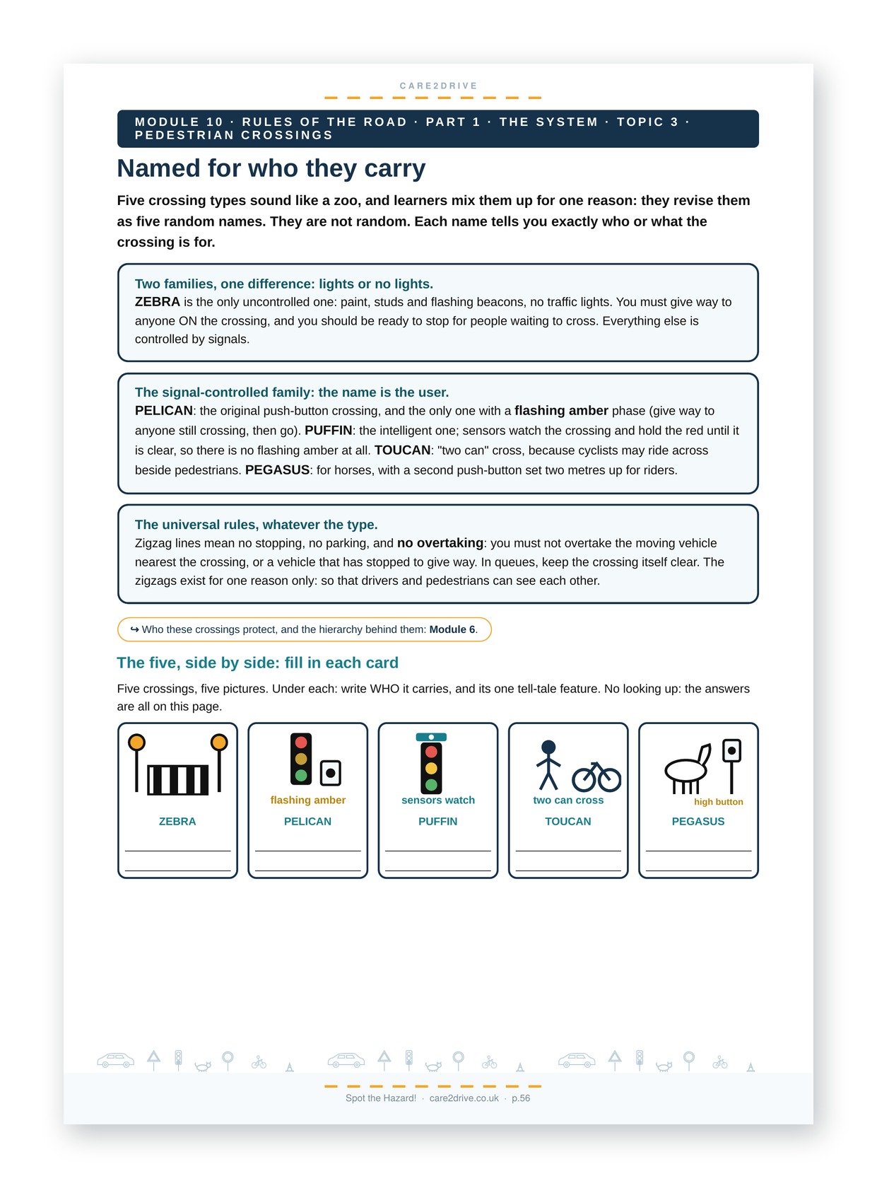 Spot the Hazard! The Theory, Activity & Workbook – Image 5