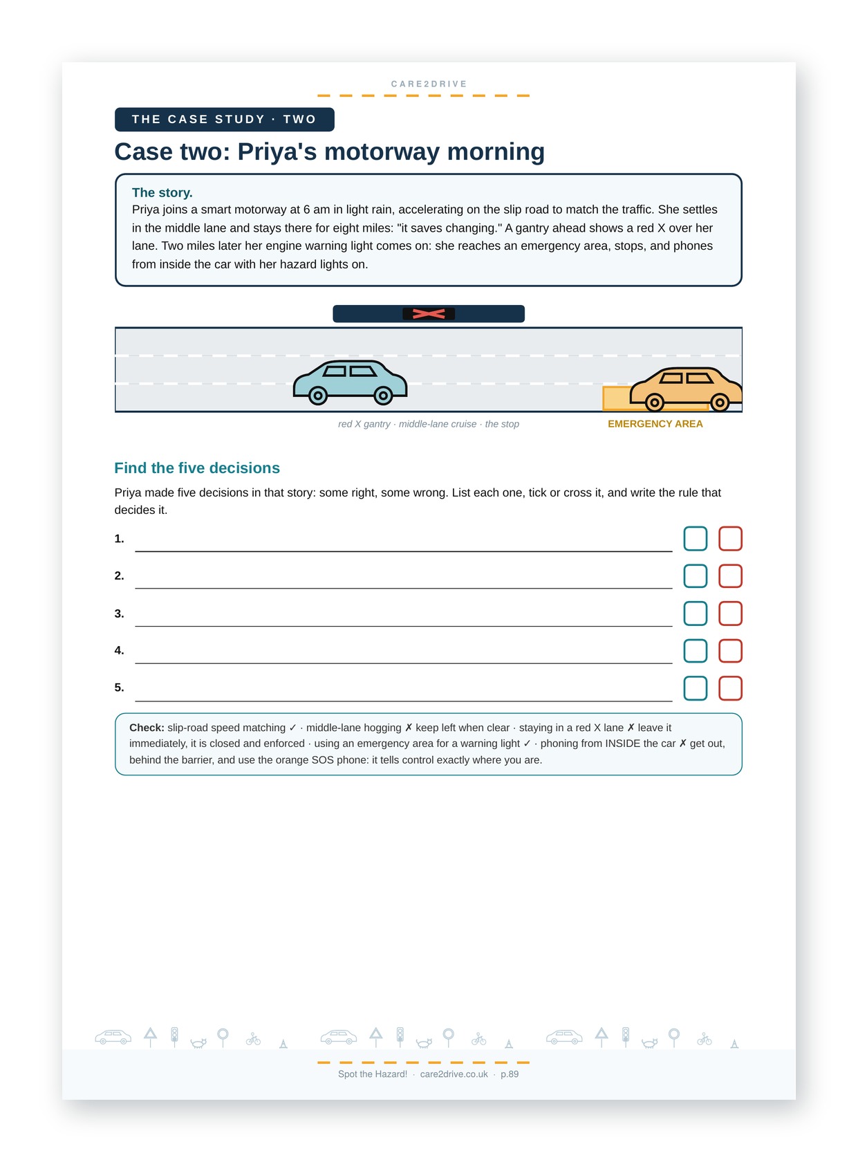 Spot the Hazard! The Theory, Activity & Workbook – Image 3